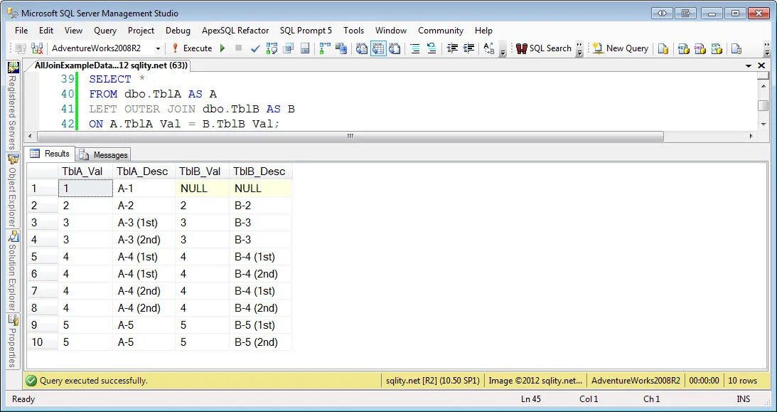 Представления SQL. Оператор update SQL. Представления SQL Server. Функции SQL запросов.