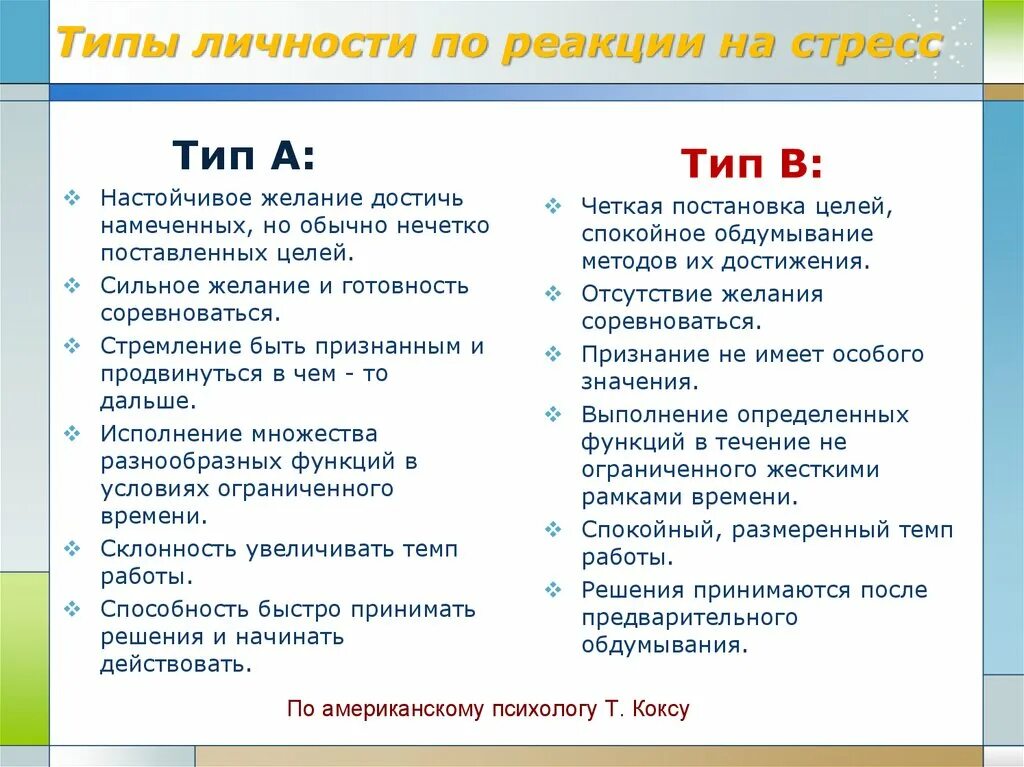 Поведение типа a b c