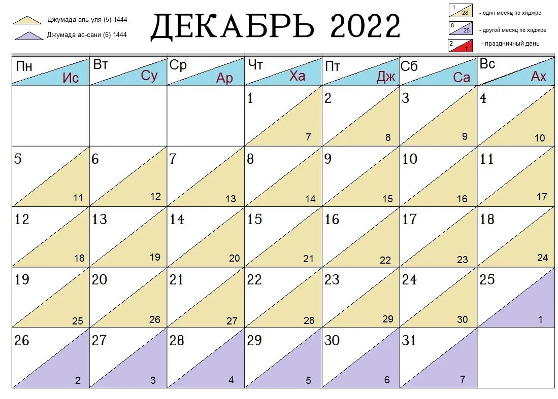 Покажи мусульманский календарь