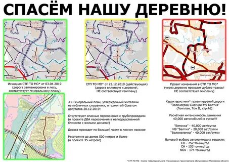 Проект дороги деревни