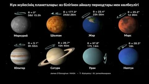 vpopke.org сайтындағы барлық порно видеолар: Үлкен бөкселер