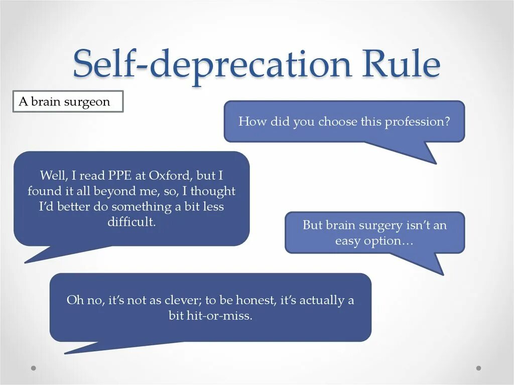 Self rule. Self-deprecation. self-deprecating humor. self selves правило. british self deprecation.