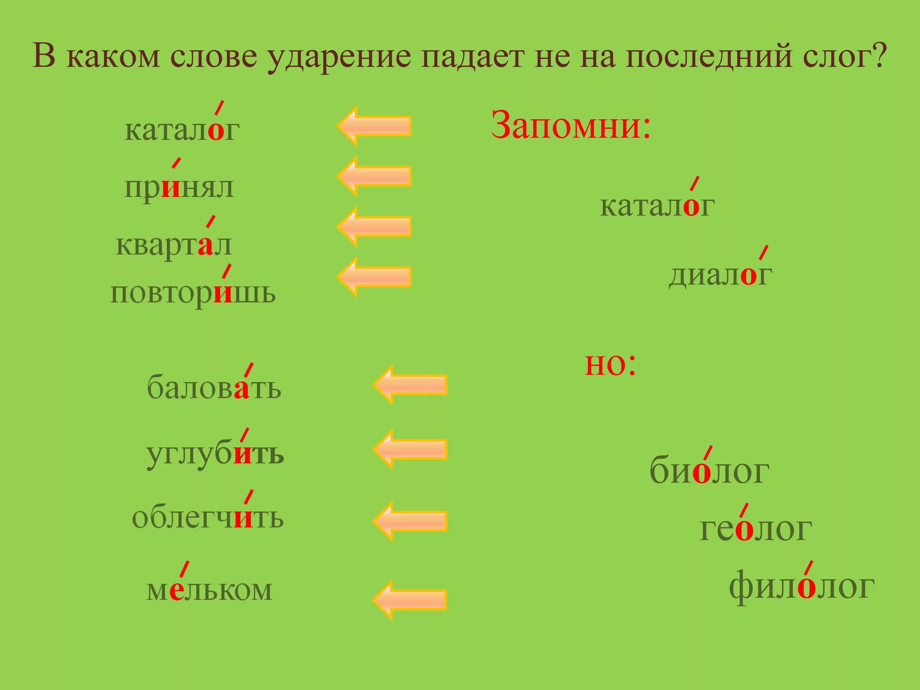 Куда ударение в слове слоги. Поставьте ударение в словах. В слове каталог ударение падает. Ударение на последний слог. Цемент ударение.