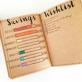 Bullet journal