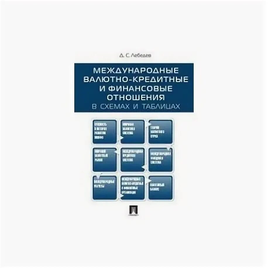 Международный финансовый кредит. Международные валютно-кредитные и финансовые отношения. Международные валютно-финансовые и кредитные связи. Валютно финансовые и кредитные отношения. Международные валютно-кредитные отношения в схемах и таблицах.