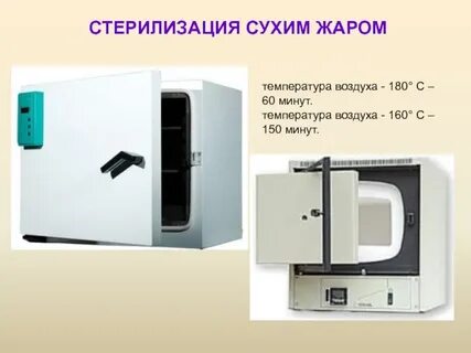 Сухожар время стерилизации