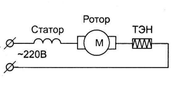 ПЦ-16/2000Т - Страница 4 - Интерскол - Всё о ремонте инструмента