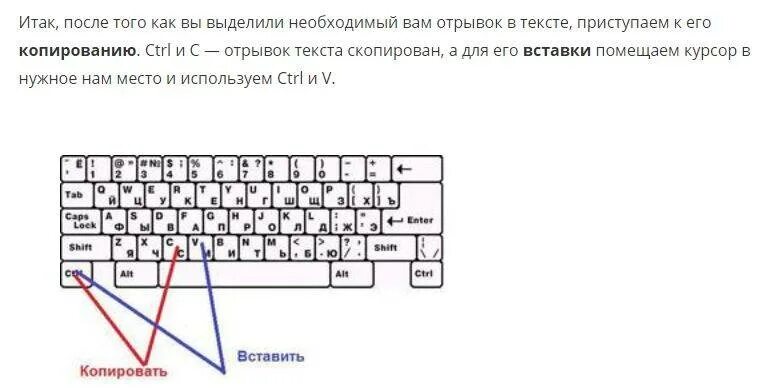 Вставка текста клавиатурой. Как вставить скопированный текст на ноутбуке. Как на ноутбуке вставить скопированный текст без мышки. Как Копировать на ноутбуке кнопками. Как вставить копирование клавишами.