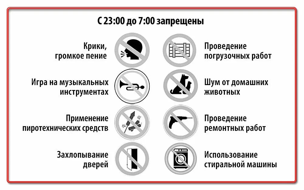 Почему нельзя делать ремонт. Правила в многоквартирном доме шум соседей. Нормы поведения в многоквартирном доме. Правила поведения в многоквартирном доме. Памятка для шумных соседей.