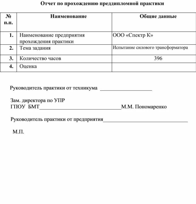 Отчетная ведомость по преддипломной практике. Отчет о прохождении производственной практики оператор. Отчёт по прохождению производственной практики. Отчет преддипломной практики. Образец преддипломной практики