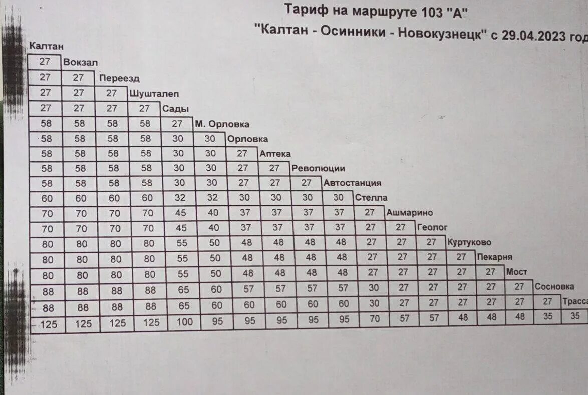 Расписание 103 автобуса калтан. Калтан Новокузнецк. Электричка Калтан Новокузнецк. Расписание электричек Калтан Новокузнецк. Калтан Новокузнецк автобус.