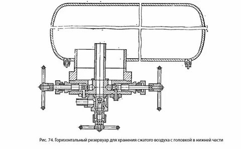 Резервуар сжатого воздуха