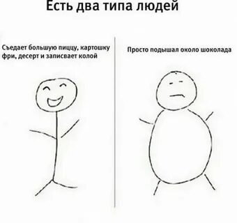 Текст есть 2 типа