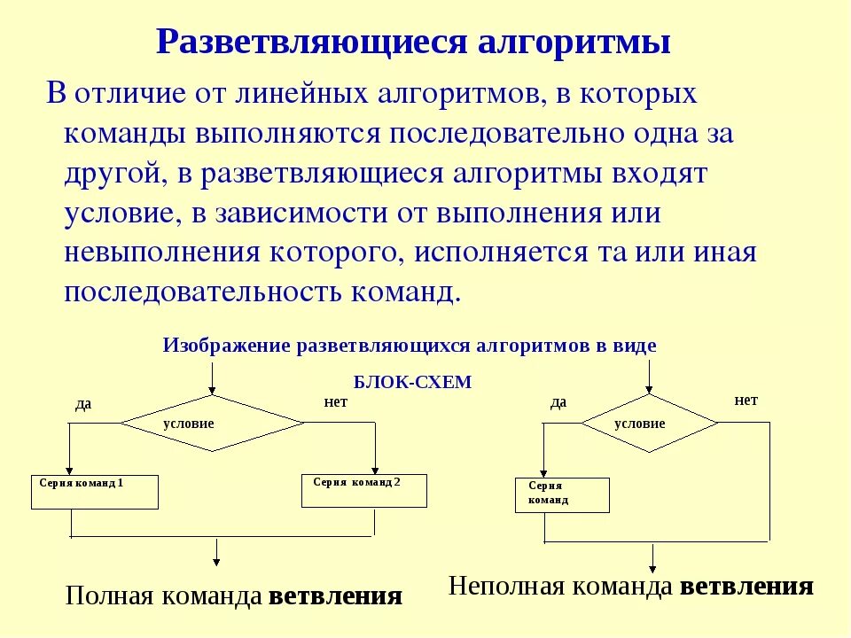 Наталья Ветошкина ВКонтакте