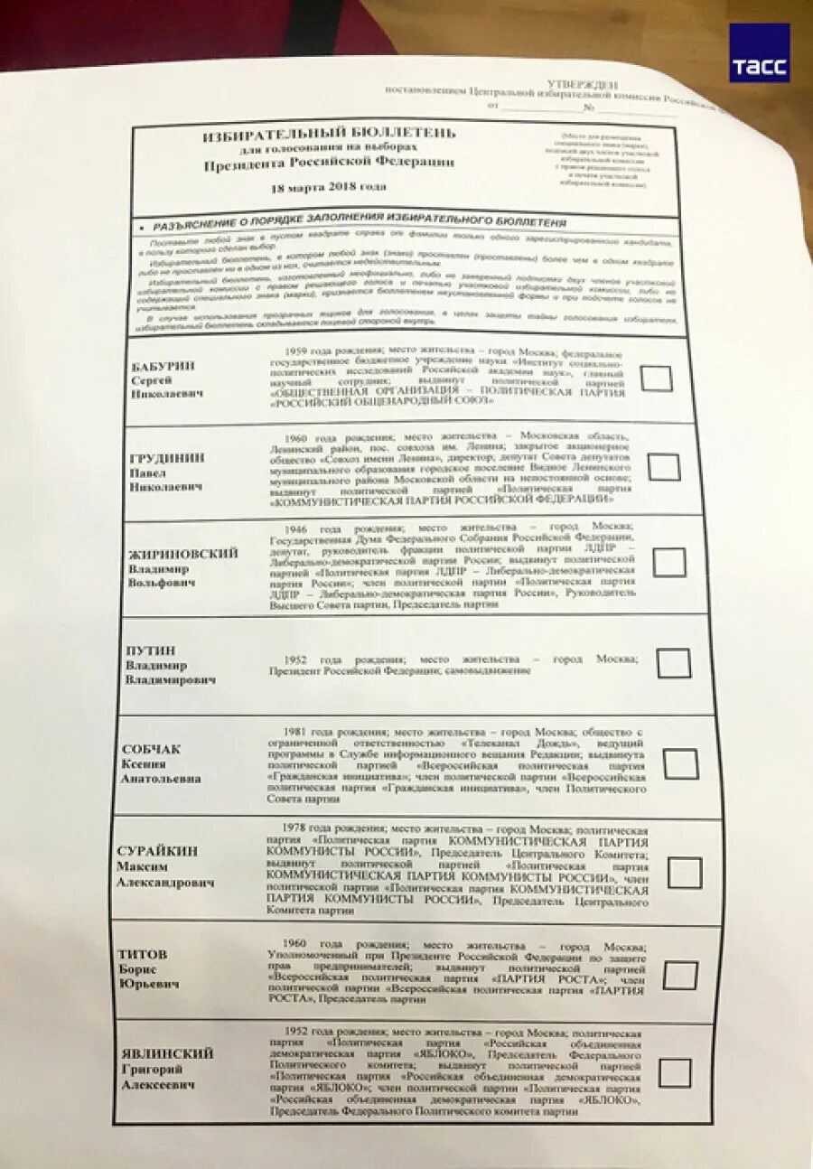 Избирательный бюллетень. Порядок кандидатов в бюллетене. За бюллетень. Бюллетень для голосования президента рф 2018. Порядок кандидатов в бюллетене.