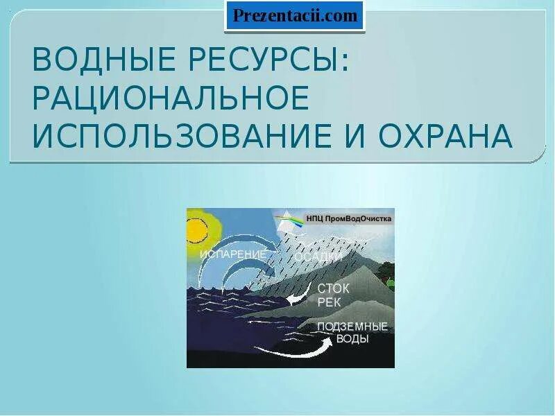 Водные ресурсы презентация. Мероприятия по охране водных ресурсов. Проблемы рационального использования водных ресурсов. Вода охрана водных ресурсов. Водные ресурсы и их рациональное использование.