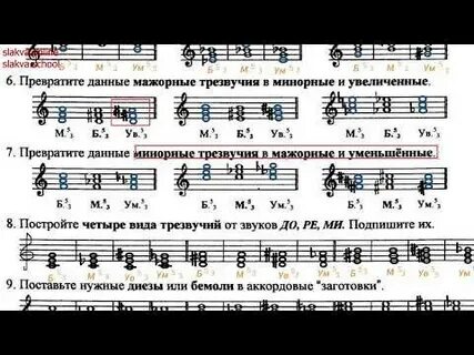 Уменьшенное минорное трезвучие