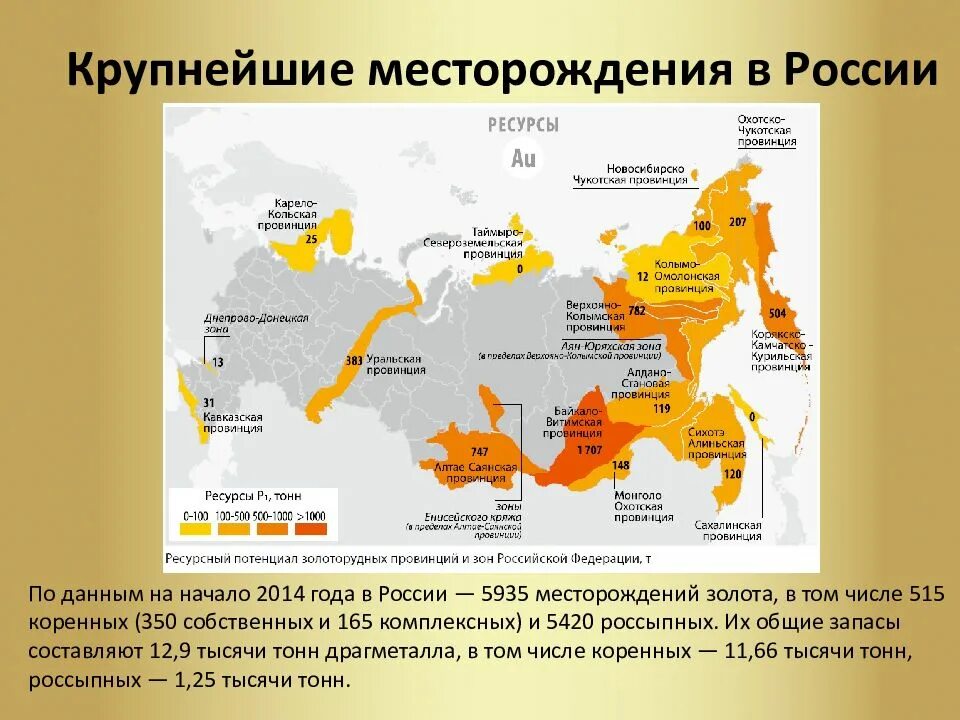 Новые месторождения нефти газа. Крупнейшие месторождения нефти в России. Месторождения нефти в России на карте. Крупные месторождения нефти в России расположены. Карта крупнейших нефтяных месторождений России.