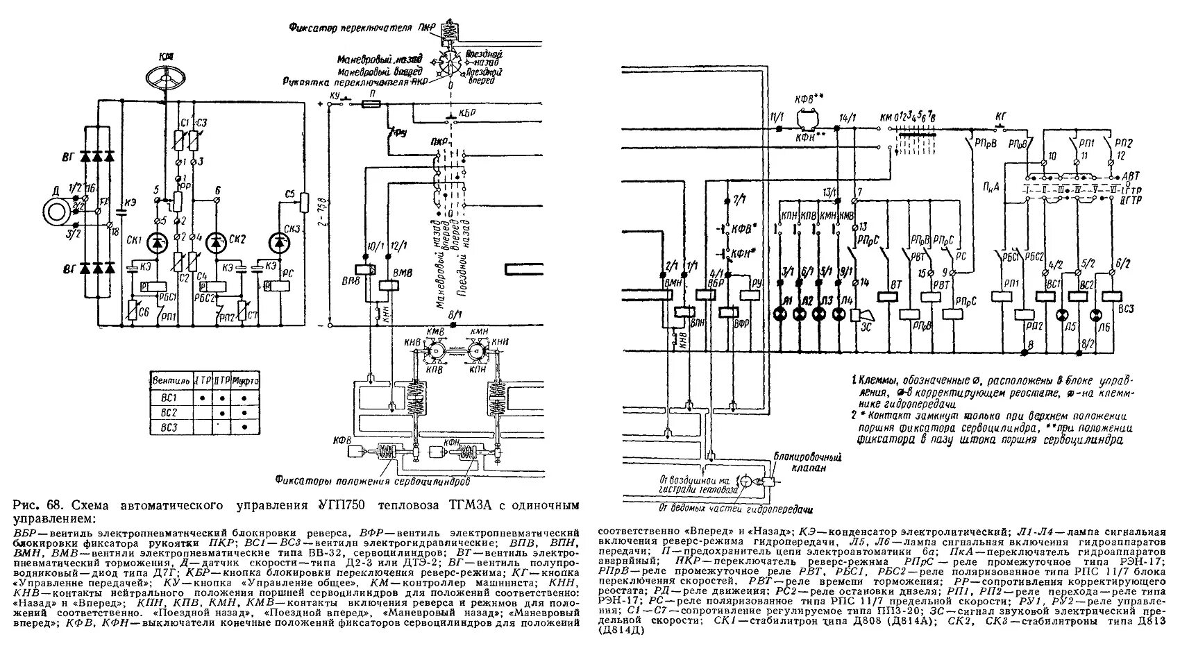 МПТ-1-R3 - Модуль управления пожаротушением адресный Рубеж