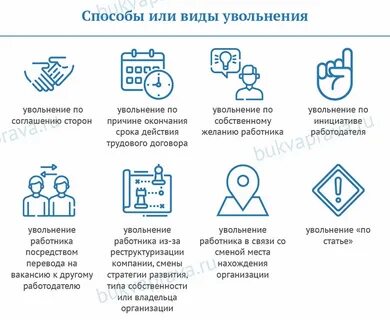 Смена фамилии по собственному желанию алгоритм действий