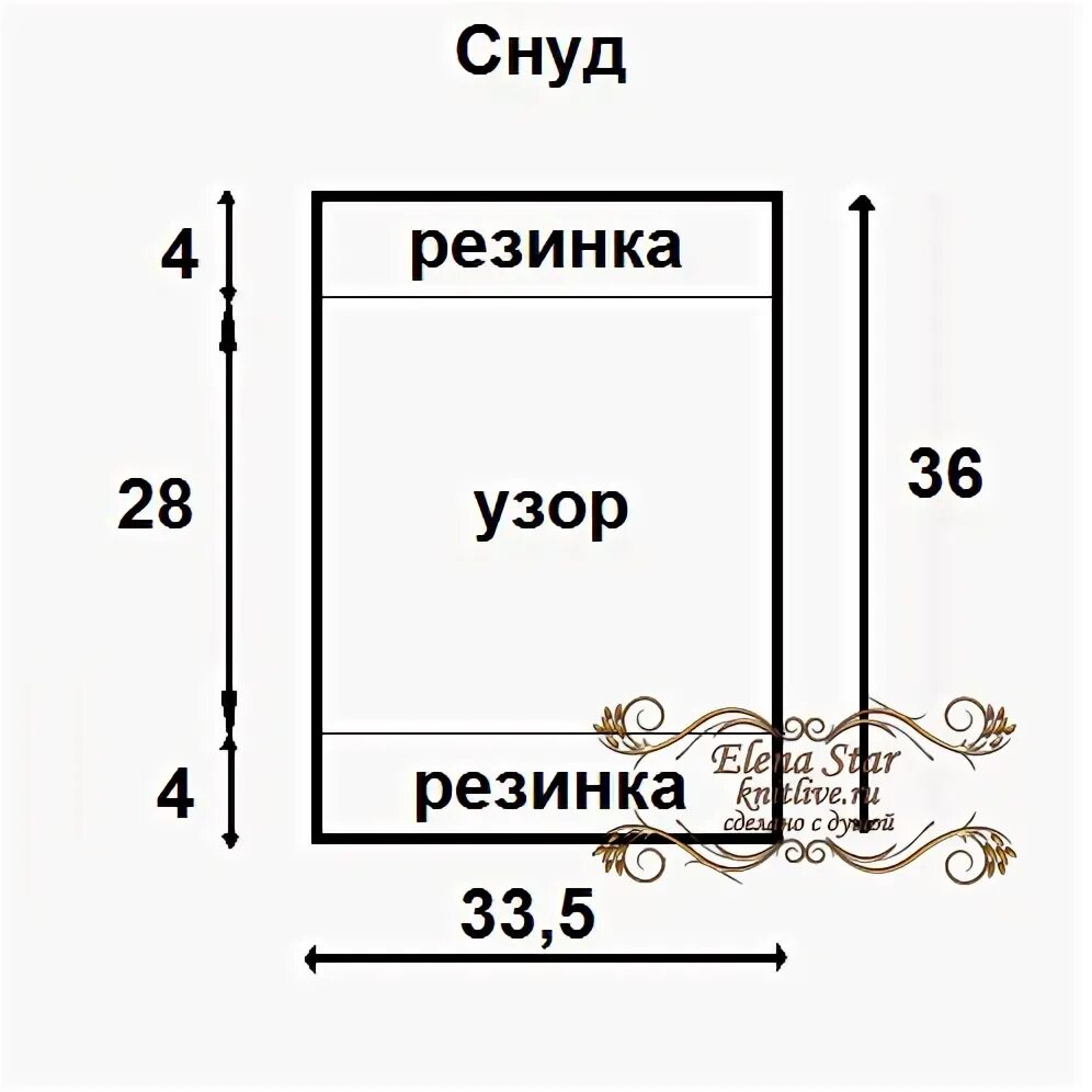 Какие размеры шарфа. Размеры снуда. Размеры снудов. Выкройка снуда. Таблица размеров снудов спицами.