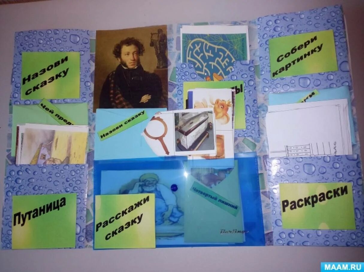 Лэпбук класса. Лэпбук 6 класс. лэпбук по литературному произведению. лэпбук детские писатели. лэпбук по творчеству писателей для детей.