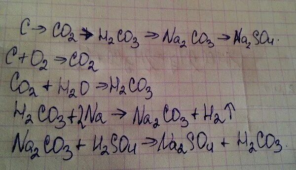 Составьте уравнения химических реакций согласно схеме: C CO2 H2CO3 Na2CO3