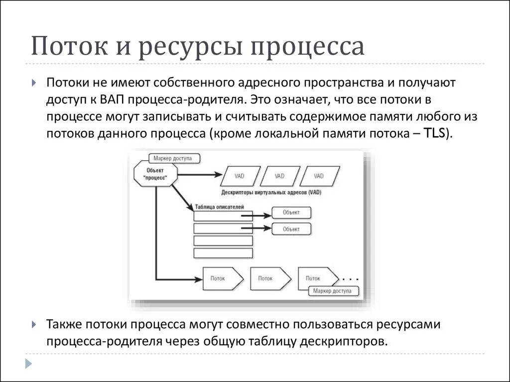 Состояние потока в психологии. Теория потока чиксентмихайи. Масс-спектрометр принцип работы. Мс поток. Установка обеззараживания воздуха уов "поток 150-м-01" автономная.