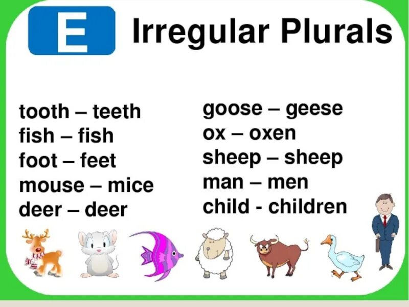 Plural Nouns 3 класс. Plural Nouns в английском языке. Irregular Nouns 3 класс. Irregular plurals 3 класс.