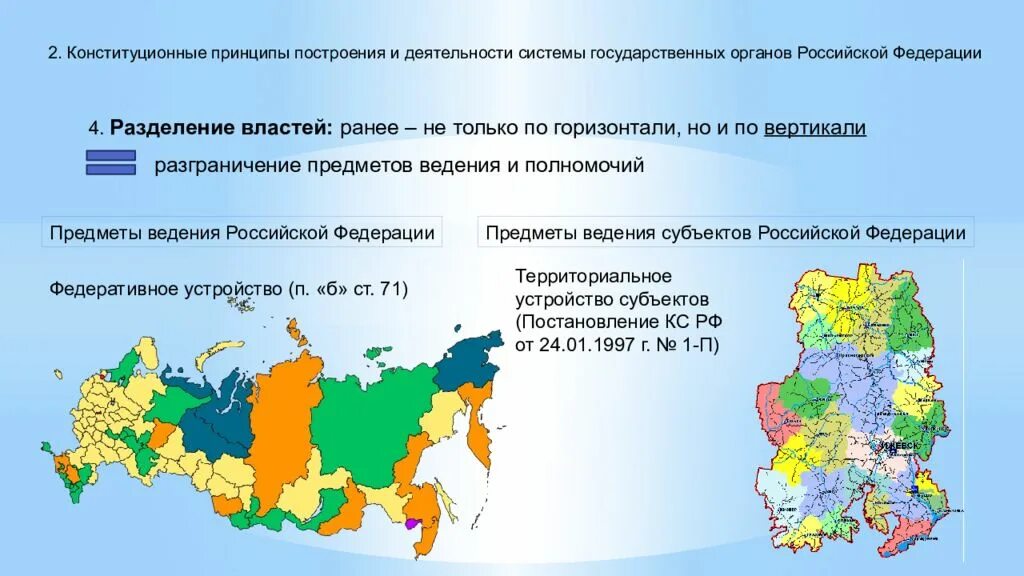 Разделение власти в Российской Федерации. Разделение властей в России. Основы организации государственной власти в Российской Федерации. Разграничение властей РФ.