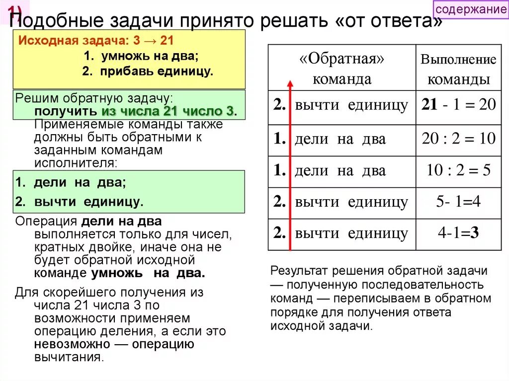 Похожий содержание