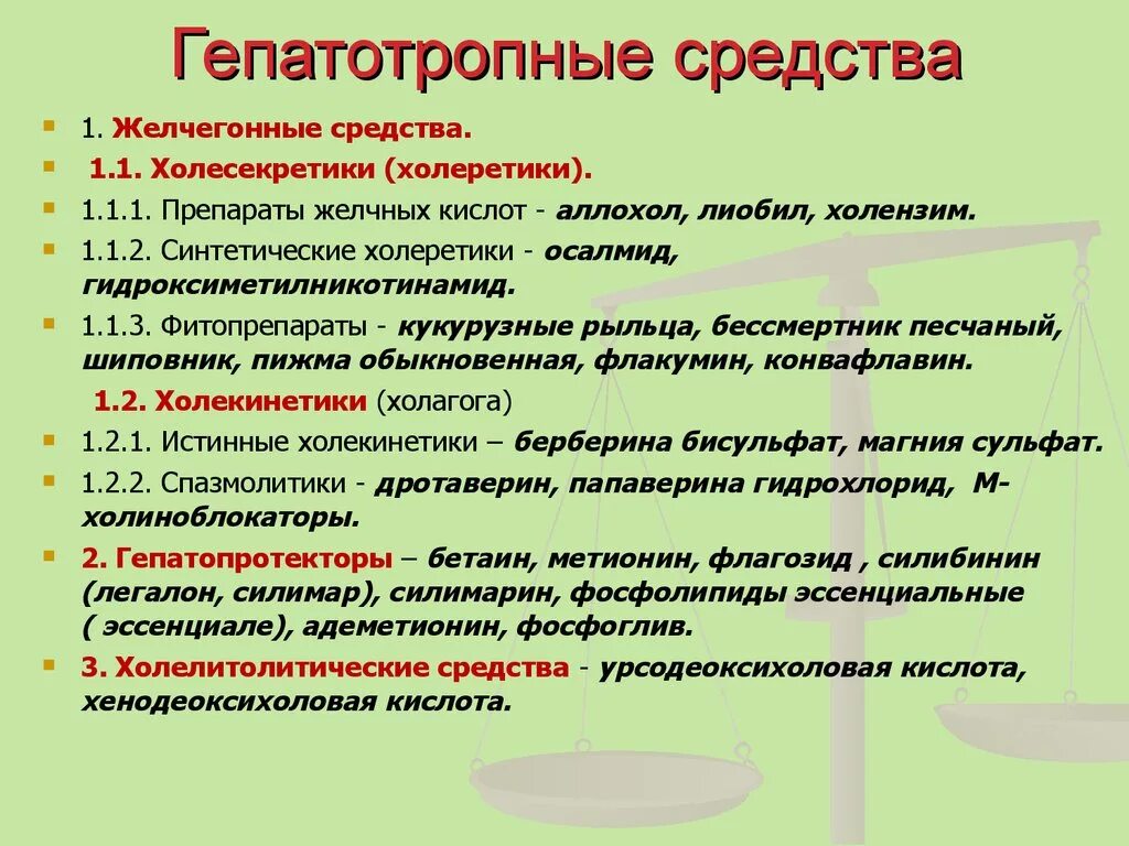 Гепатотропные препараты. Классификация гепатотропных. Гепатотропные препараты классификация. Гепатотропные препараты фармакология классификация.