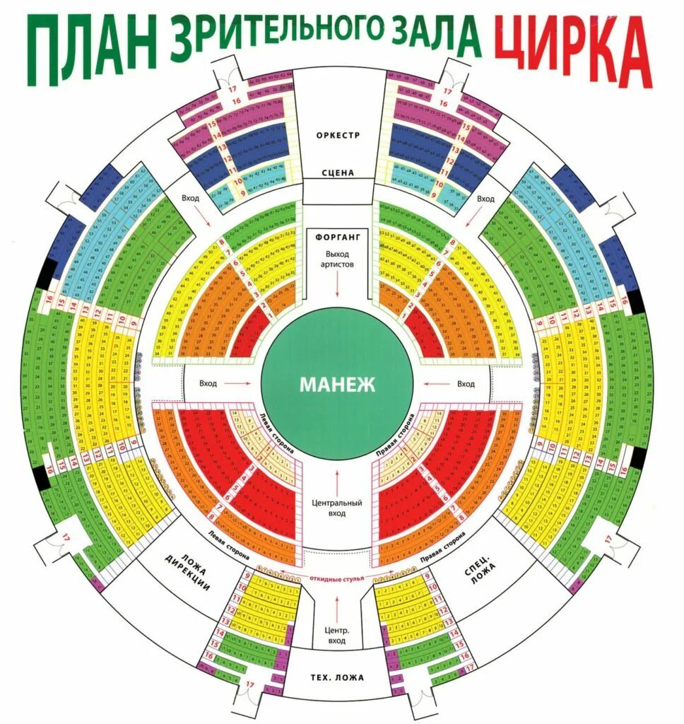 Можно ли по пушкинской карте в цирк. Цирк Сочи схема зала. Цирк Воронеж схема зала. Цирк Екатеринбург схема зала. Цирк Воронеж схема зрительного зала.