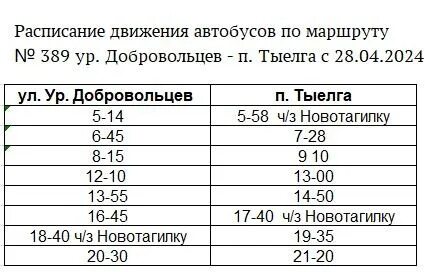 Расписание автобусов чебаркуль миасс на завтра