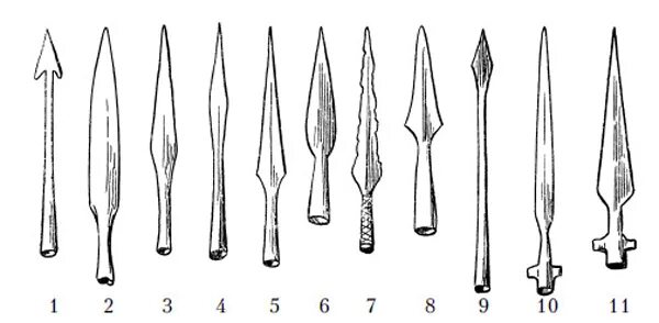 Глефа холодное оружие фэнтези. Наконечники стрел копий древней руси. Древковое холодное оружие средневековья. Глефа холодное оружие средневековья. Копье форма.