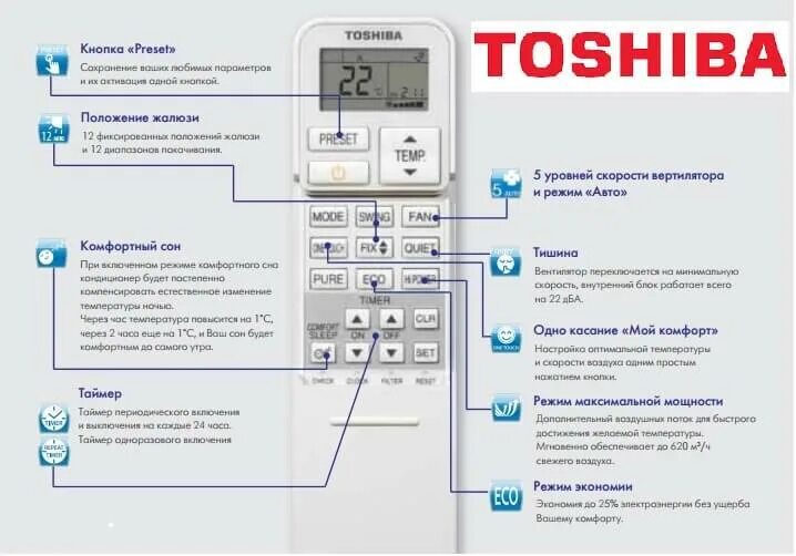 Пульт Тошиба кондиционер обозначения. Пульт сплит системы Toshiba обозначения кнопок. Toshiba пульт от кондиционера обозначения. Сплит система Тошиба пульт управления. Пульт тошиба инструкция