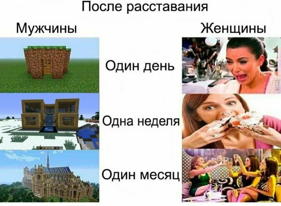 После разрыва отношений. Девушка после расставания. Мем мужчины и женщины после расставания. Мужчина встал с постели. Девушки и мужчины после расставания.