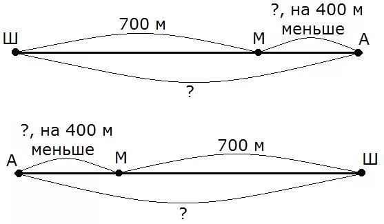 От школы до магазина 700 метров