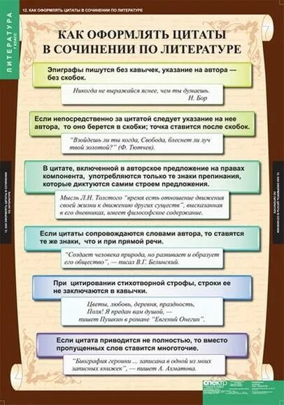 8 класс русская литература произведение. Таблица по литературе. Литературные произведения. Литература в таблицах. Оформление цитат в сочинении по литературе.