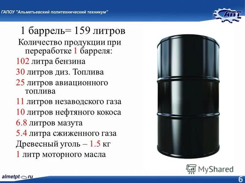 Бочка нефти сколько