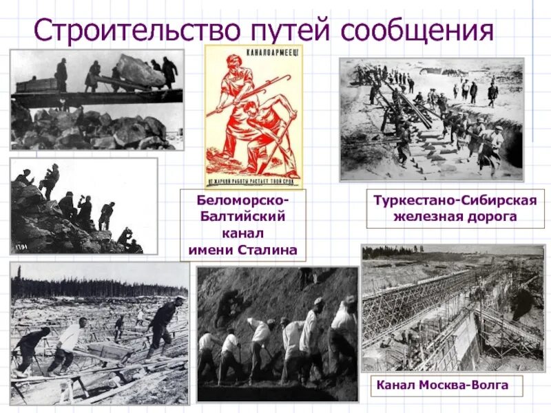 Бесстыковой путь ржд. Железная дорога сортировочная станция. Пути строительного сообщения. Строительство автомобильных дорог. Электронный транспорт перспективы развития.