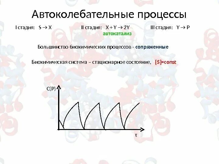 Примером автоколебательной системы является. Автоколебательный процесс. Автоколебания в биохимических реакциях. Автоколебательные процессы в физике. Автоколебательные состояния живых систем.