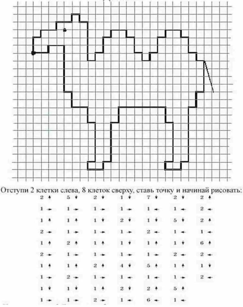 Математический диктант для дошкольников. Графический диктант ежик по клеточкам для дошкольников 6-7. Рисование ипо клеточка. Графический диктант для дошкольников 6-7 лет по клеточкам картинки. Схемы графического диктанта для дошкольников.