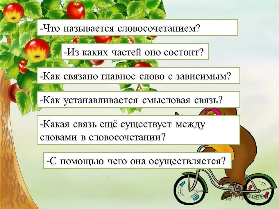 Предложение со словом который. Словосочетания в предложении. Составление предложений из словосочетаний. Составь предложение со словосочетанием. Составить предложение со словосочетанием.