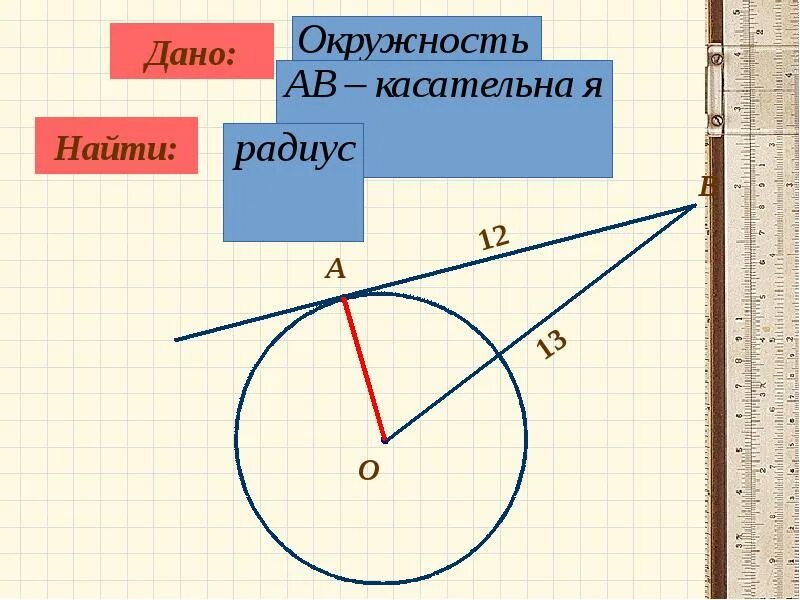 Если прямая проходит через конец радиуса лежащий