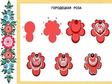 Городецкая роспись рисование в старшей группе презентация