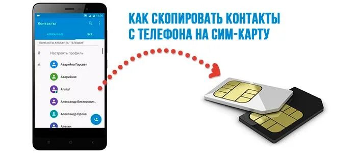 Как перевести номера с телефона на сим. Номер сим карты. Телефонов с 1 сим карты на другую. Переноса информации с телефона на сим карту. Сим карта в телефоне.