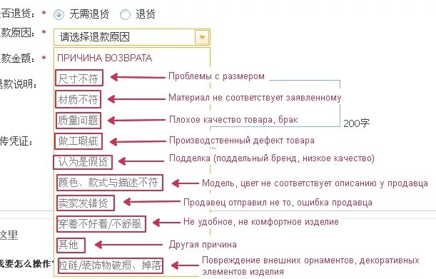 Причины возврата товара. Причина возврата. Причины возврата список. Причина возврата продукции.