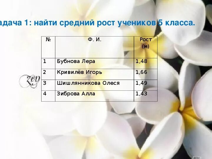 Сколько рост ученика. Как вычислить средний рост учеников. Как посчитать средний рост учеников в классе. Средний рост учеников класса. Как вычислить средний рост человека.