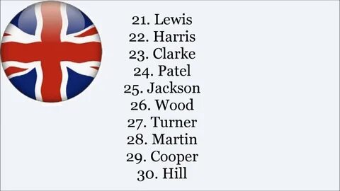 Short english names